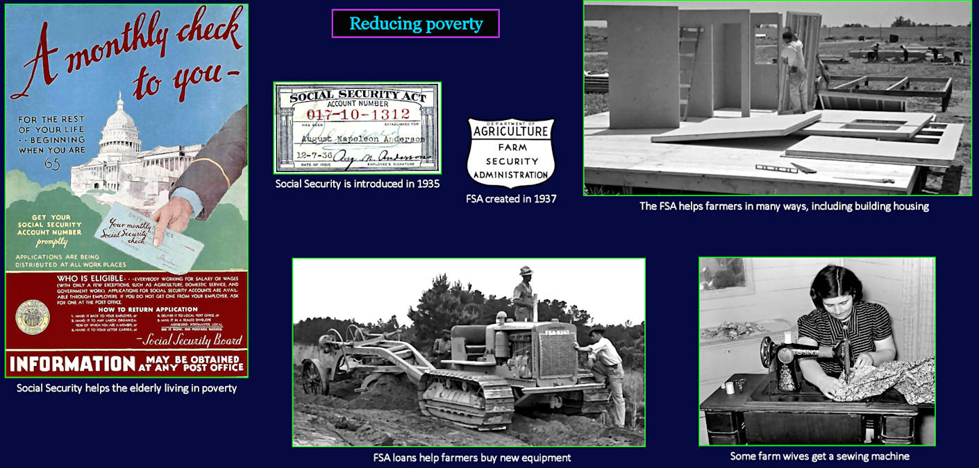 FSA, Social Security and poverty, 1930s